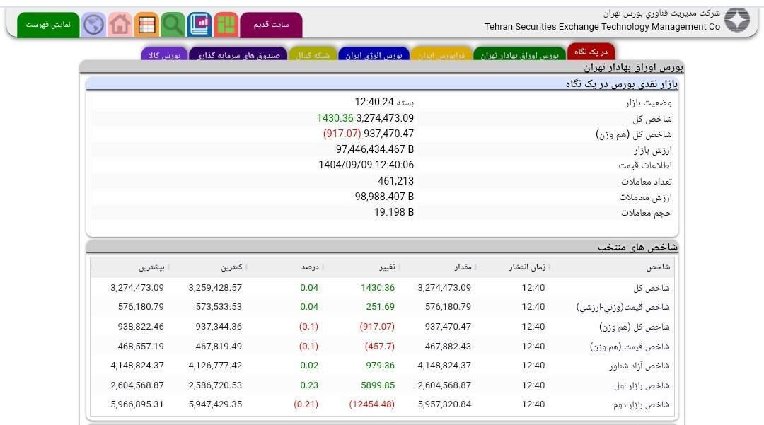 Wp Header Logo 246.png