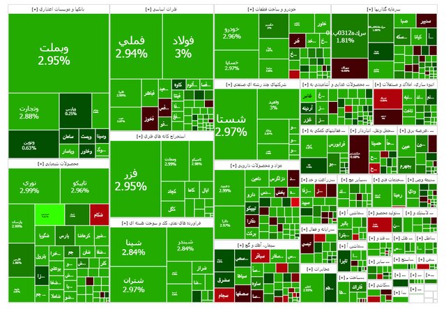 Wp Header Logo 2852.png