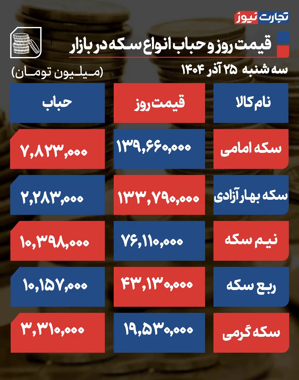 Wp Header Logo 3087.png