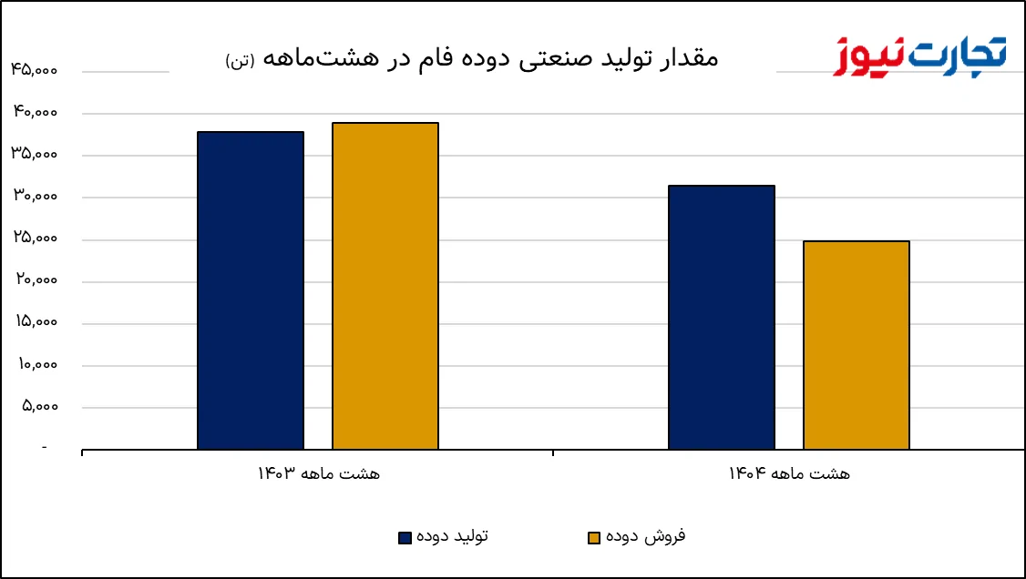 Wp Header Logo 3305.png