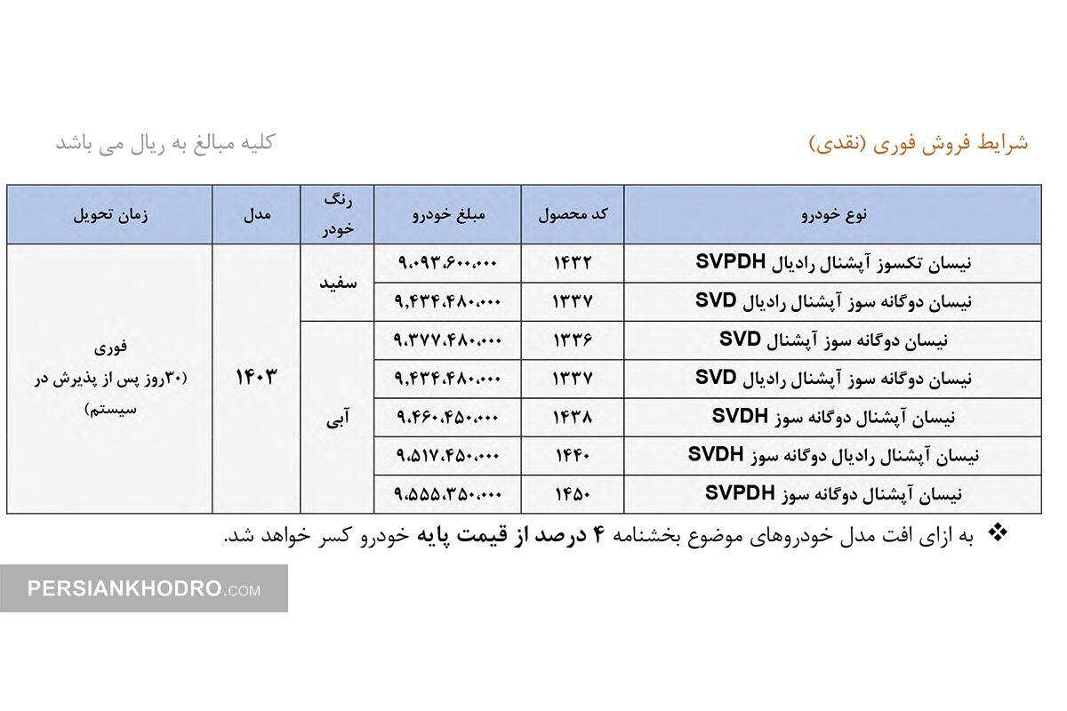 Wp Header Logo 3847.png