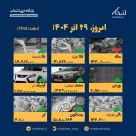 اینفوگرافیک / امروز ۲۹ آذر قیمت ها چقدر است؟