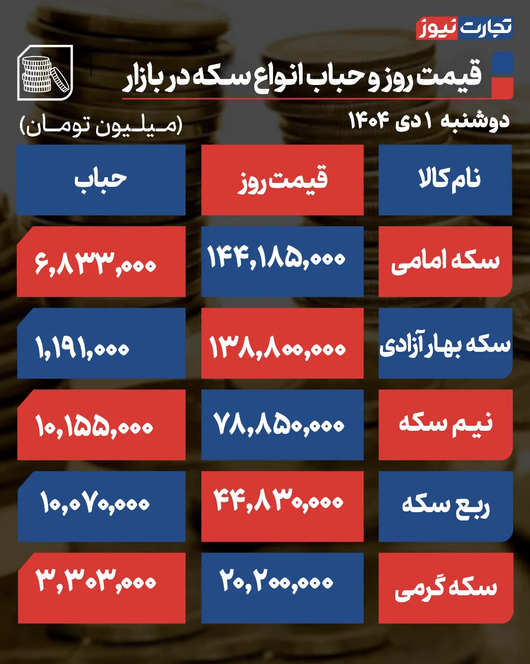 Wp Header Logo 4538.png