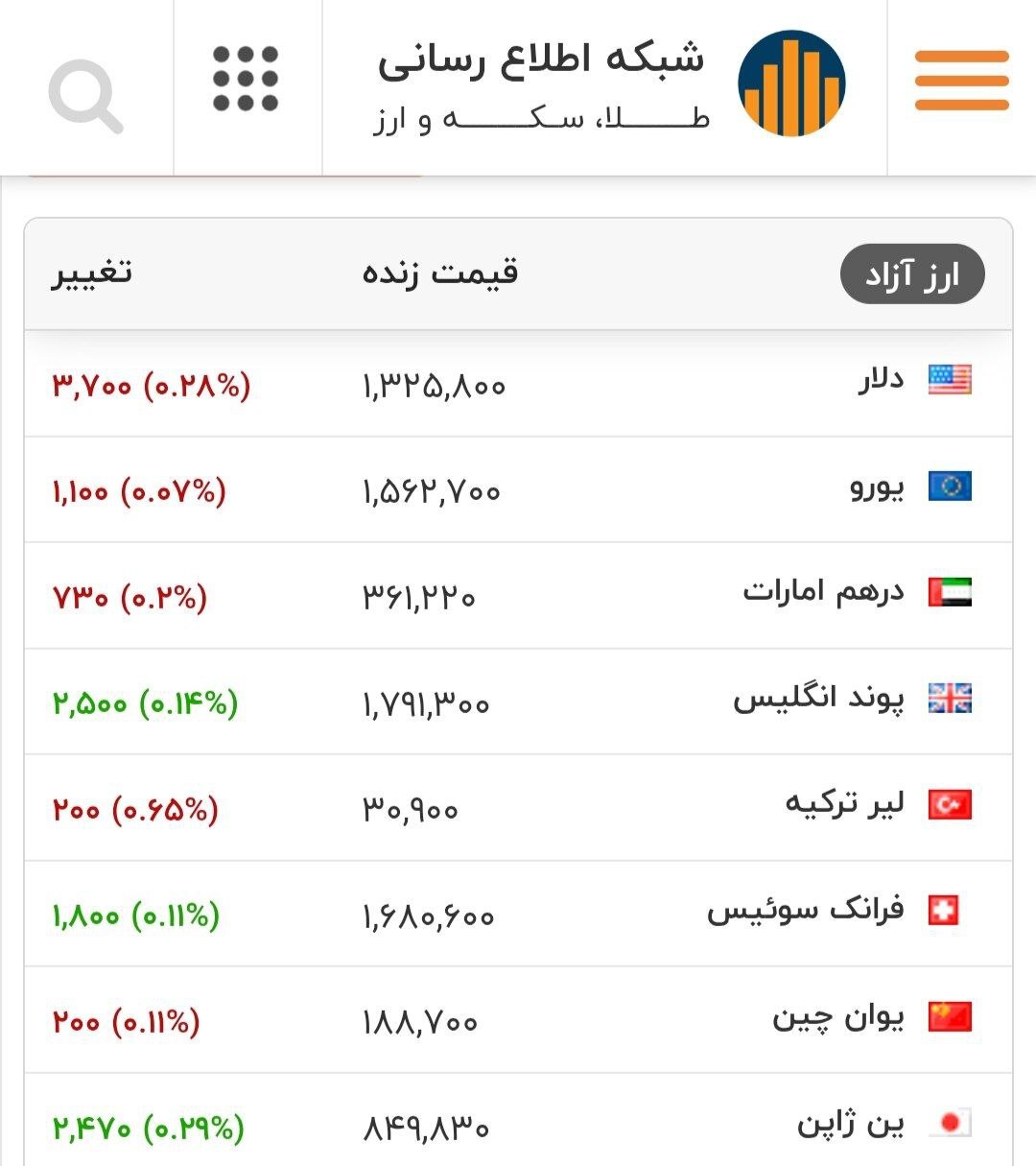 Wp Header Logo 4558.png