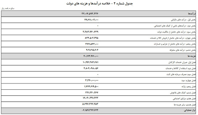 Wp Header Logo 4872.png