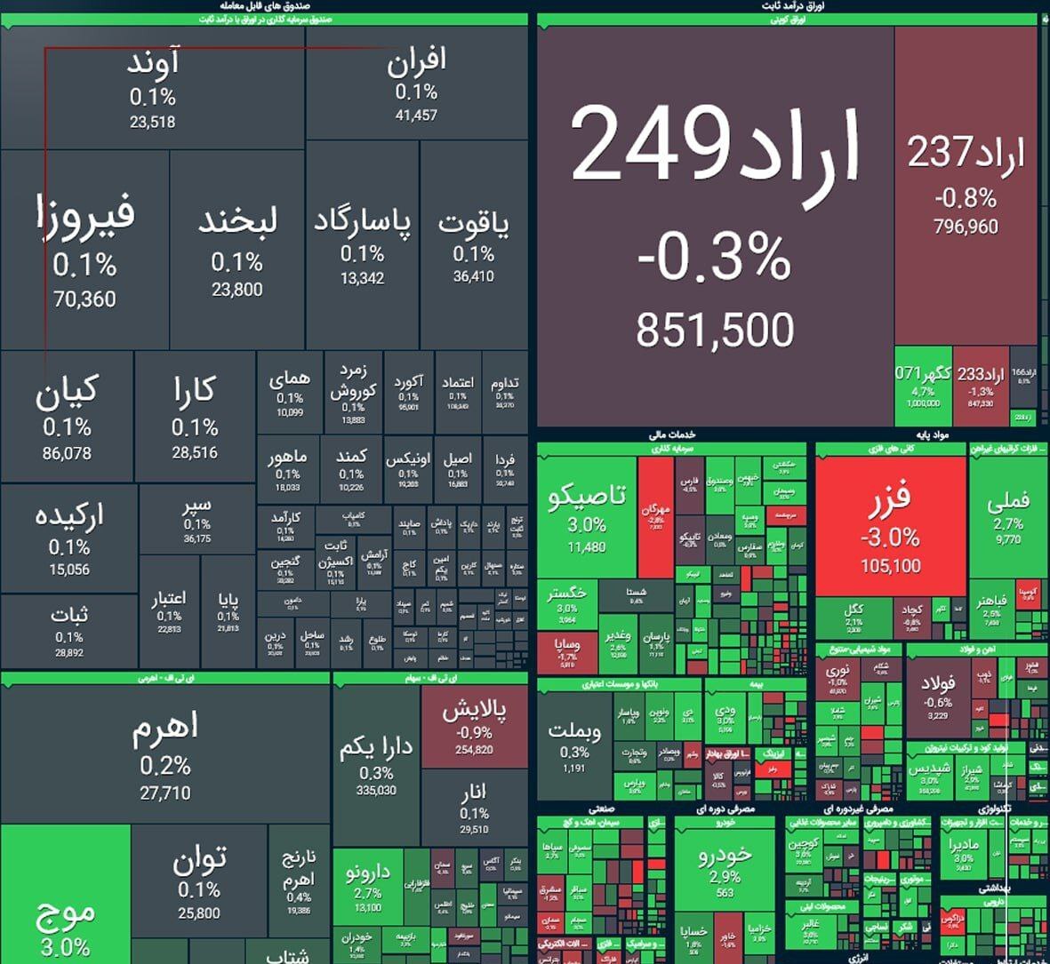 Wp Header Logo 510.png