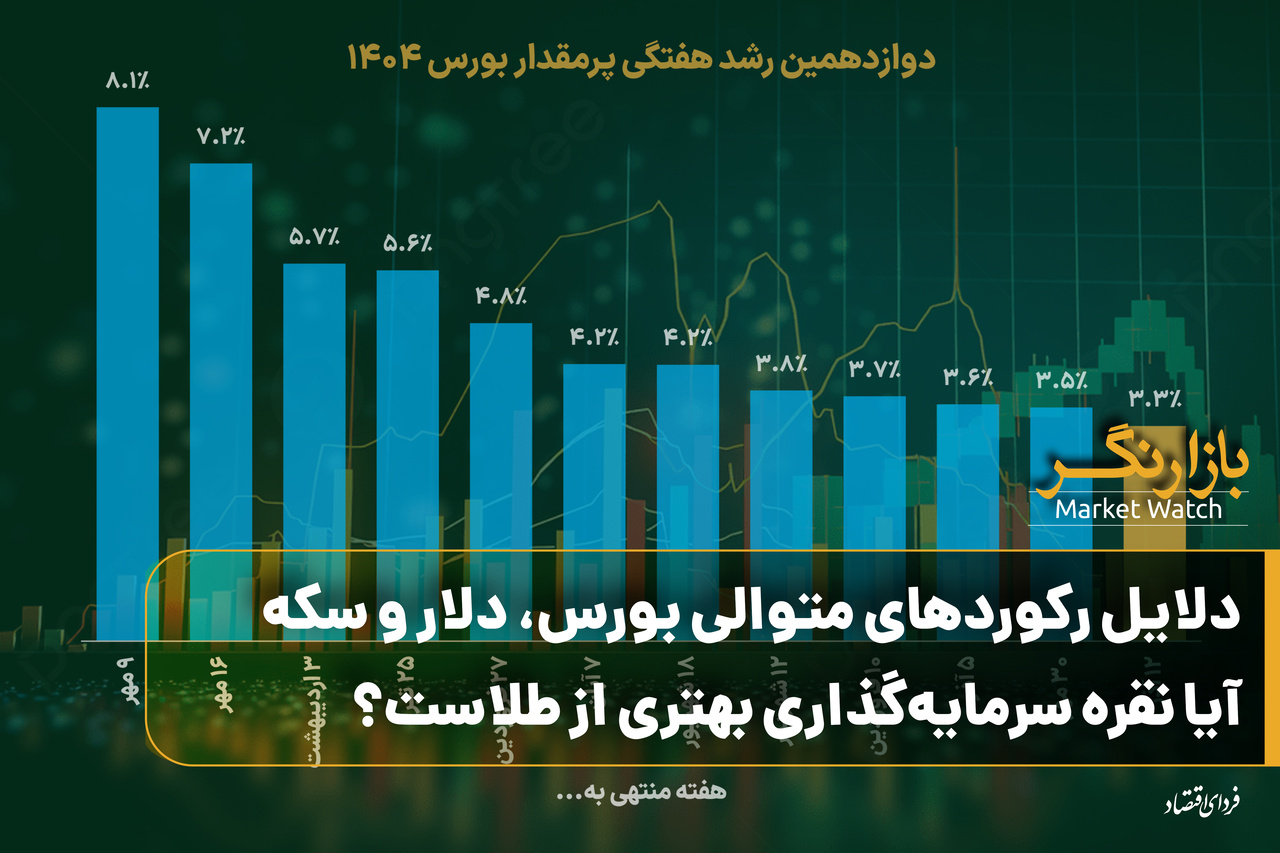 Wp Header Logo 633.png