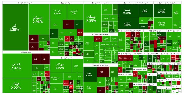 Wp Header Logo 634.png