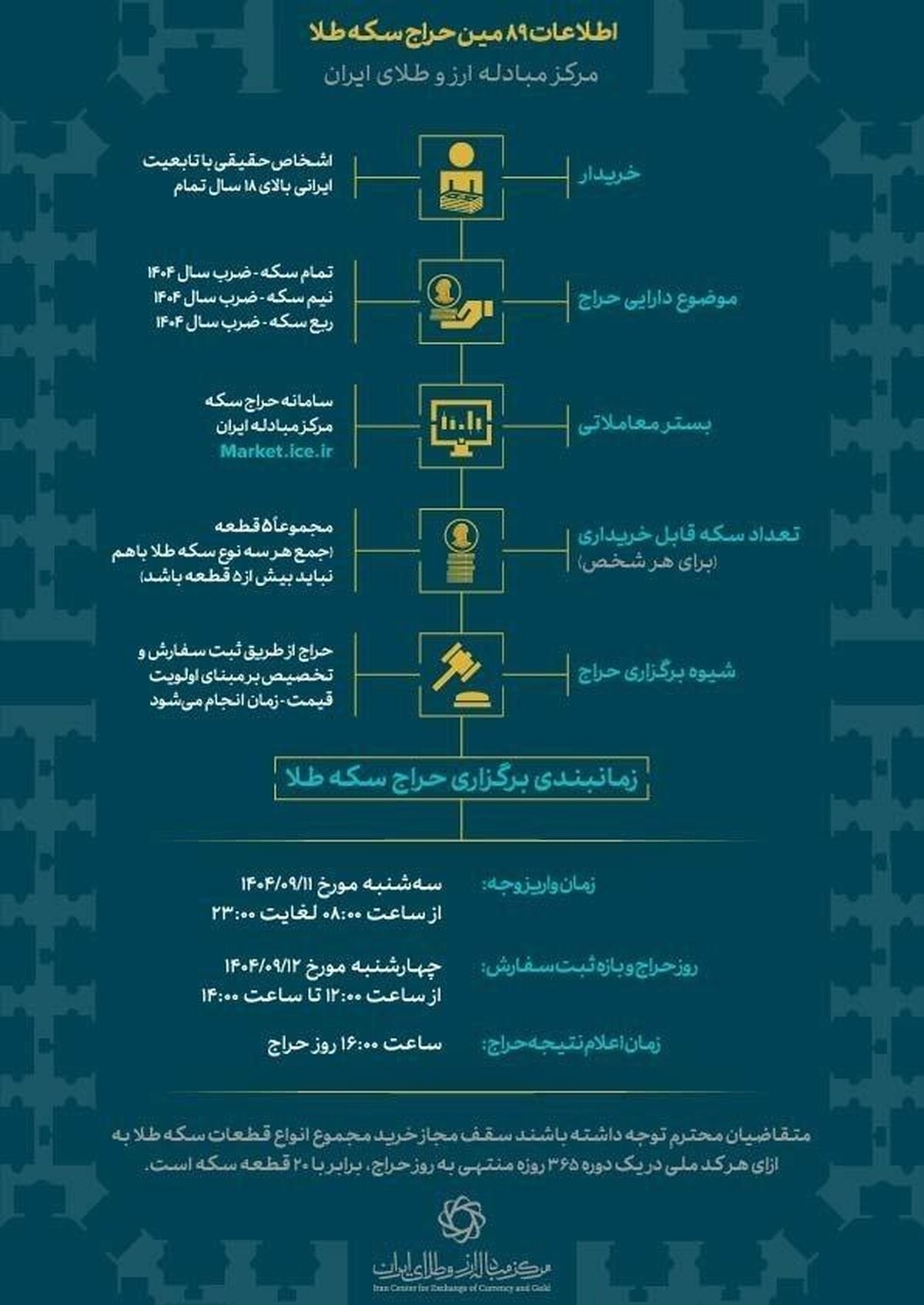 Wp Header Logo 922.png