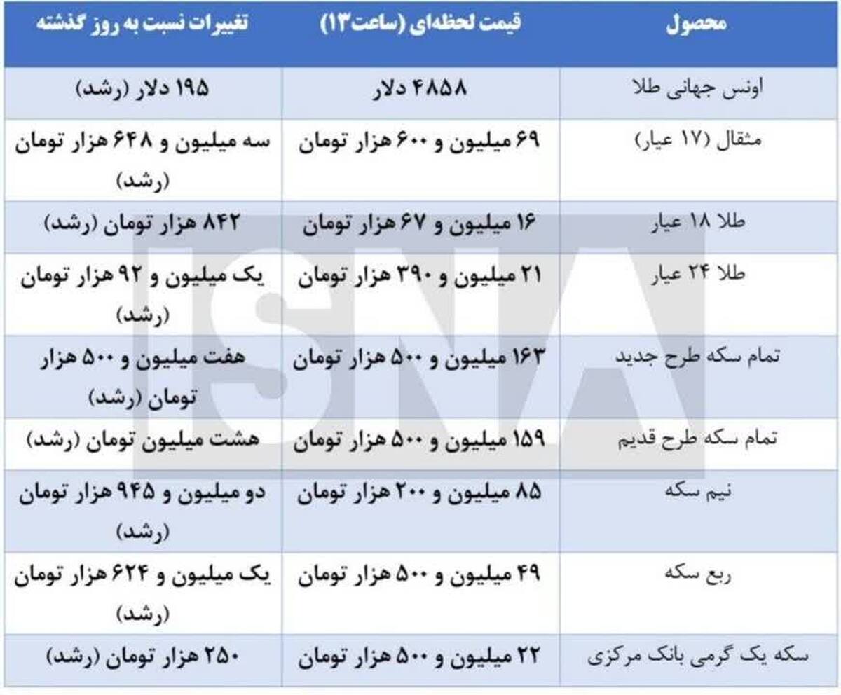 Wp Header Logo 179.png