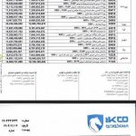  ایران خودرو افزایش نرخ گرفت!