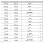 افزایش قیمت محصولات سایپا رسماً ابلاغ شد -بهمن۱۴۰۴ +جدول قیمت پایه ۲۶ خودرو سایپا