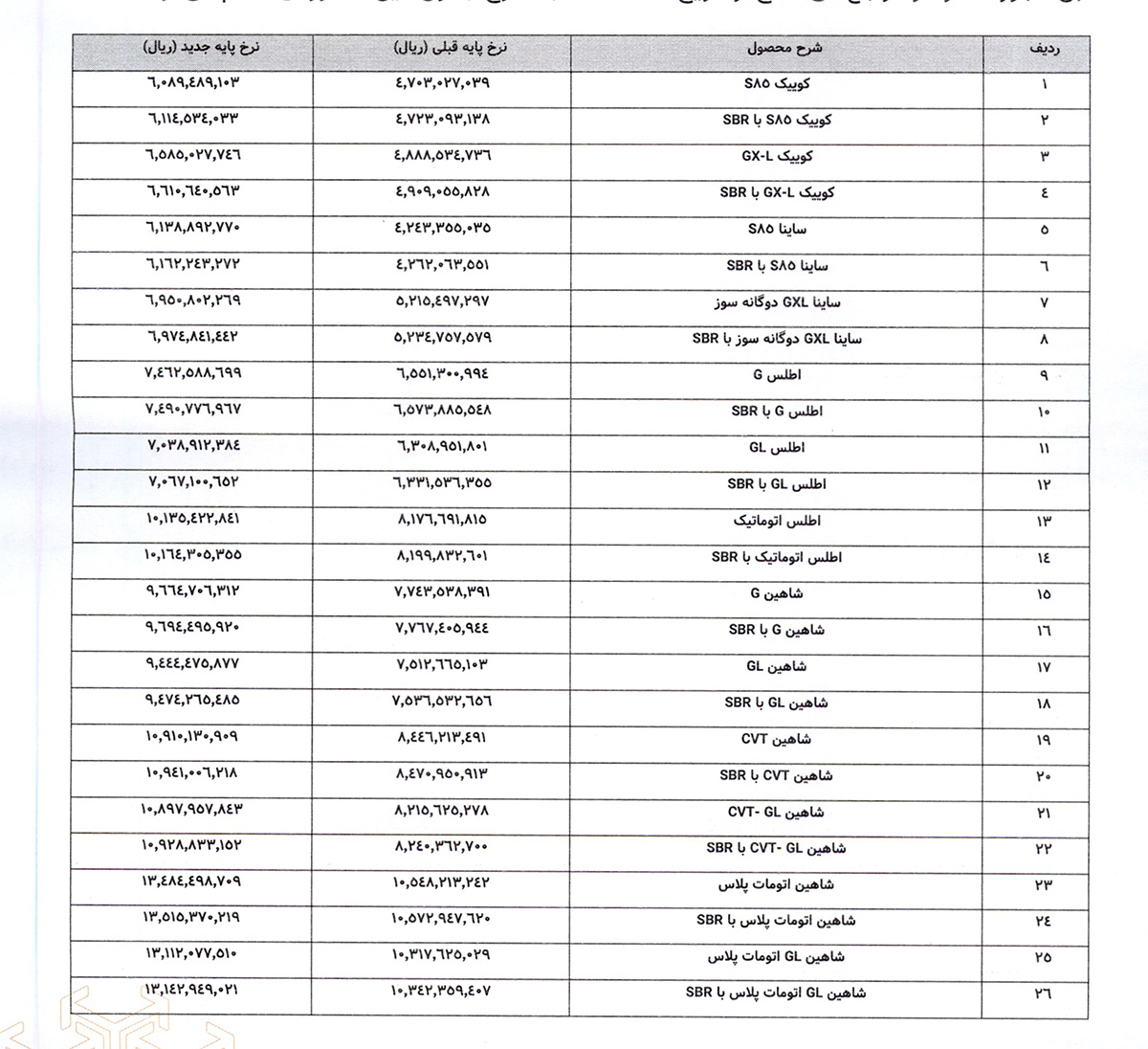 Wp Header Logo 190.png