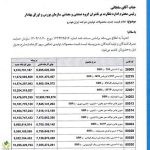 قیمت جدید کارخانه‌ای محصولات ایران خودرو اعلام شد