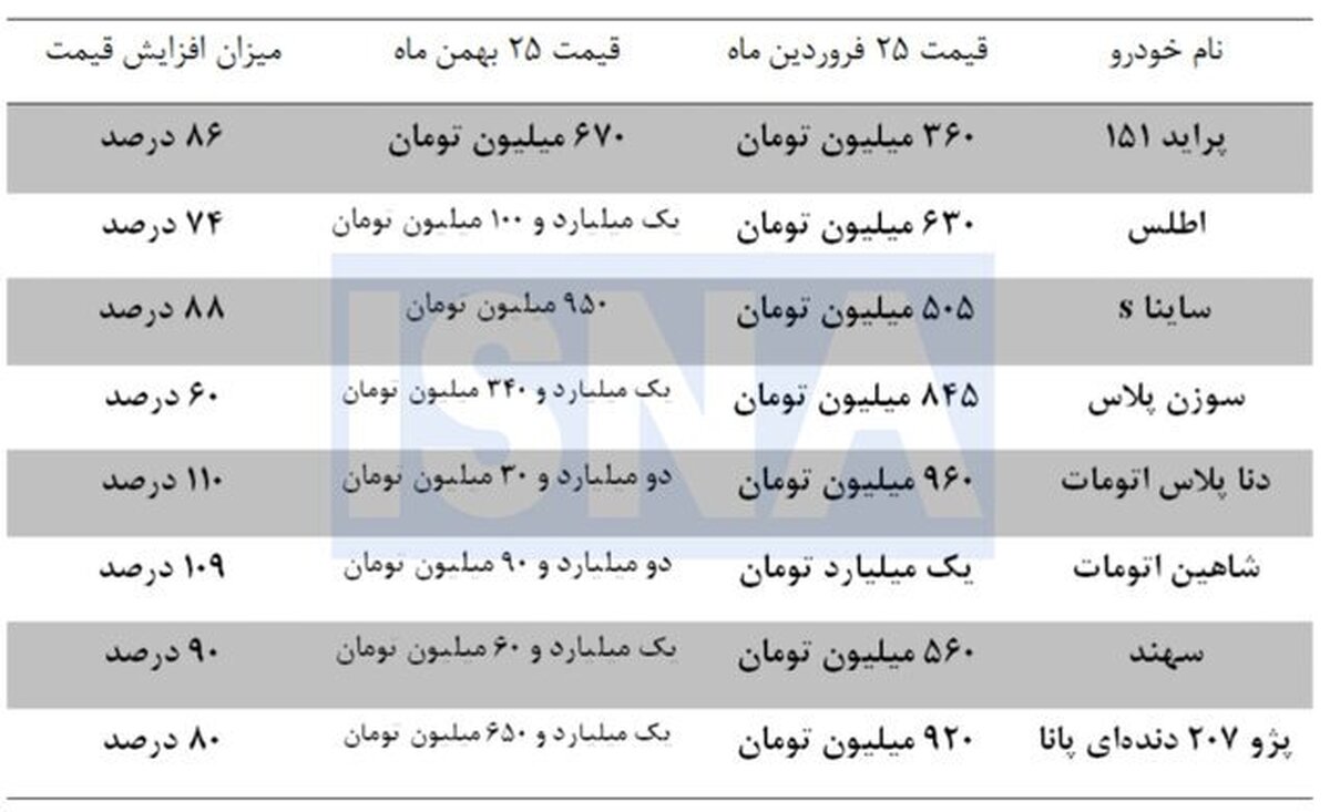 Wp Header Logo 364.png