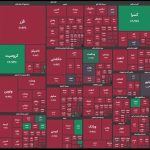 بورس ۱۰۳ هزار واحد دیگر ریخت