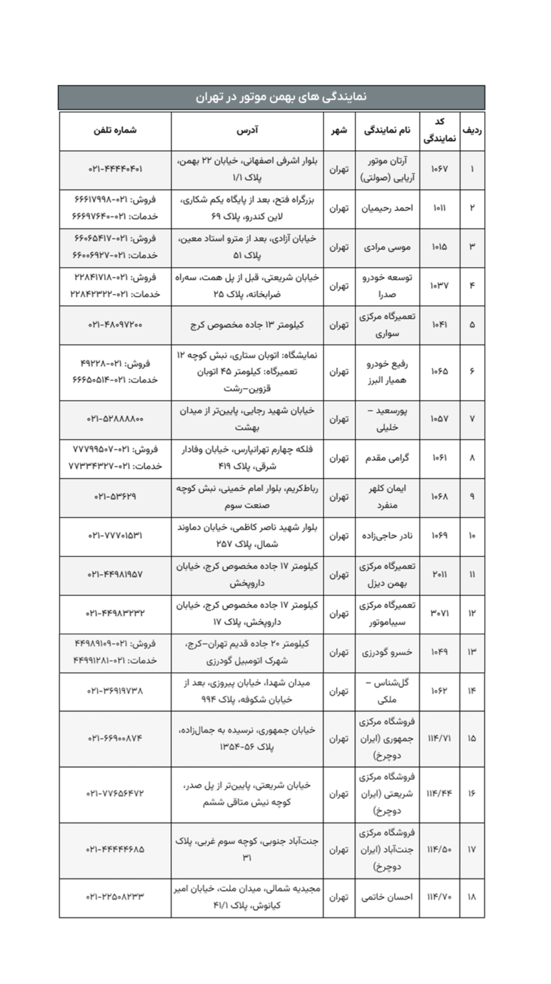 Wp Header Logo 91.png